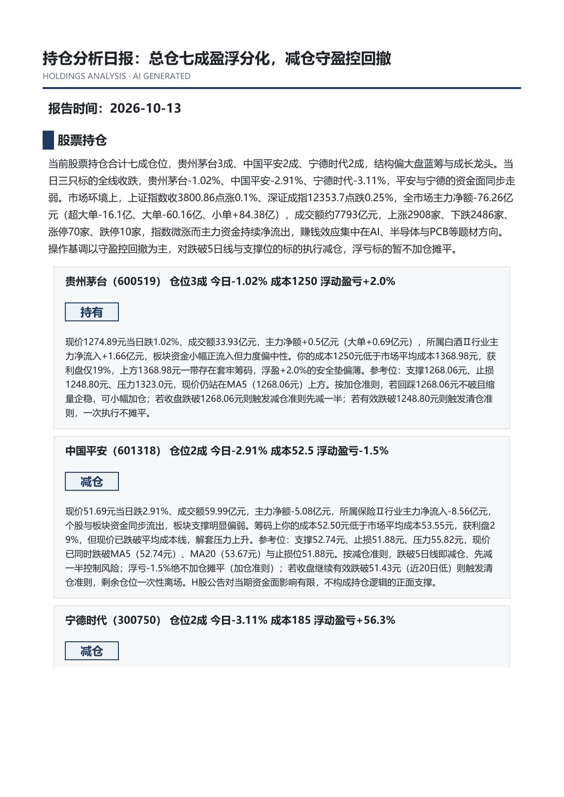 持仓分析报告：逐笔情景推演（加仓 / 持有 / 减仓 / 清仓）