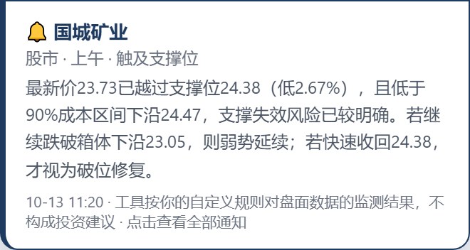 触发提醒：右上角弹出的通知卡片，带情景与研判结论